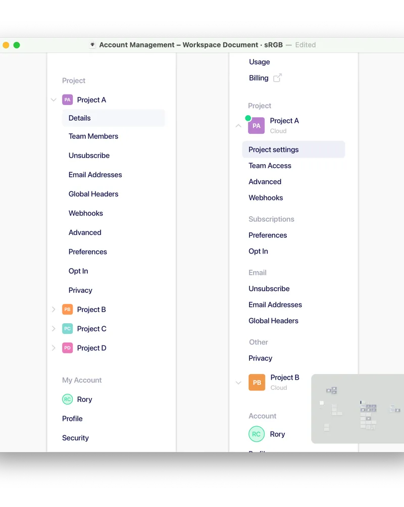 Nested projects